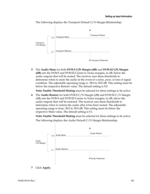 Page 169 
 
 Setting up Input Information 
 
78-4021470-01 Rev J 145 
 
The following displays the Transport Default C/N Margin Relationship: 
 
5 The Audio Mute for both DVB-S C/N Margin (dB) and DVB-S2 C/N Margin 
(dB) sets the DVB-S and DVB-S2 Carrier to Noise margins, in dB, below the 
audio outputs that will be muted. The receiver uses these thresholds to 
determine when to mute the audio in the event of a noisy, poor, or loss of signal 
condition. The adjustable operating range is -30.0 to 30.0 dB. This...