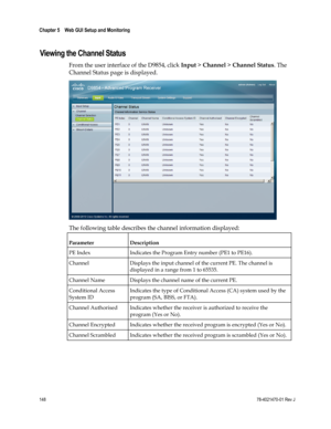 Page 172 
Chapter 5    Web GUI Setup and Monitoring  
 
 
148 78-4021470-01 Rev J 
Viewing the Channel Status 
From the user interface of the D9854, click Input > Channel > Channel Status. The 
Channel Status page is displayed. 
 
The following table describes the channel information displayed: 
Parameter Description 
PE Index Indicates the Program Entry number (PE1 to PE16). 
Channel Displays the input channel of the current PE. The channel is 
displayed in a range from 1 to 65535. 
Channel Name Displays the...