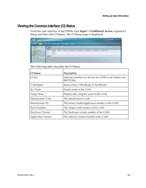 Page 177 
 
 Setting up Input Information 
 
78-4021470-01 Rev J 153 
 
Viewing the Common Interface (CI) Status 
From the user interface of the D9854, click Input > Conditional Access, expand CI 
Setup and then click CI Status. The CI Status page is displayed. 
 
The following table describes the CI Status: 
CI Status Description 
CI Slot Indicates whether it is the top slot (TOP) or the bottom slot 
(BOTTOM). 
CAM Status Status of the CAM (Ready or Not Ready). 
Sys Name System name of the CAM. 
Comp Name...