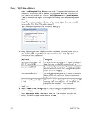 Page 204 
Chapter 5    Web GUI Setup and Monitoring  
 
 
180 78-4021470-01 Rev J 
17 In the DPM Program Entry Setup section, each PE output can be synchronized 
to its input according to one of the four output modes. Select the program entry 
you want to synchronize and then click Resynchronize or click Resynchronize 
All to synchronize the inputs to the outputs according to the service assignments 
only.  
Note: The resynchronization will not synchronize the inputs if there is no valid 
input on the PE or if...