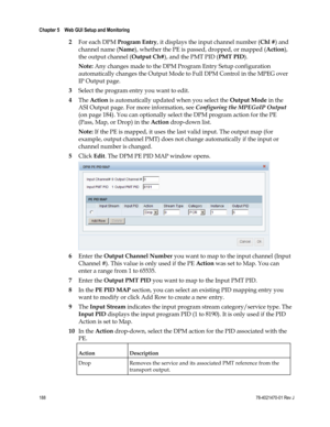 Page 212 
Chapter 5    Web GUI Setup and Monitoring  
 
 
188 78-4021470-01 Rev J 
2 For each DPM Program Entry, it displays the input channel number (Chl #) and 
channel name (Name), whether the PE is passed, dropped, or mapped (Action), 
the output channel (Output Ch#), and the PMT PID (PMT PID).  
Note: Any changes made to the DPM Program Entry Setup configuration 
automatically changes the Output Mode to Full DPM Control in the MPEG over 
IP Output page. 
3 Select the program entry you want to edit. 
4 The...