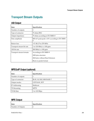 Page 309 
 
 Transport Stream Outputs 
 
78-4021470-01 Rev J 285 
 
Transport Stream Outputs 
ASI Output 
Item Specification 
Number of outputs 1 
Type of connector 75 ohms BNC 
Output impedance 75 ohms according to EN 50083-9 
Data amplitude 800 mV peak-peak ± 10% according to EN 50083-
9 
Return loss >17 dB, 27 to 270 MHz 
Transport stream bit rate 1 to 120 Mbit/s ± 100 ppm 
ASI bit rate 200 Mbit/s ± 100 ppm 
Transport stream formats According to EN 50083-9 
188 bytes structure 
204 bytes without Reed Solomon...