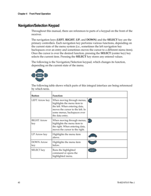 Page 64 
Chapter 4    Front Panel Operation  
 
 
40 78-4021470-01 Rev J 
 
Navigation/Selection Keypad 
Throughout this manual, there are references to parts of a keypad on the front of the 
receiver.  
The navigation keys (LEFT, RIGHT, UP, and DOWN) and the SELECT key are the 
primary controllers. Each navigation key performs various functions, depending on 
the current state of the menu system (i.e., sometimes the left navigation key 
backspaces over an entry and sometimes moves the cursor to a different...