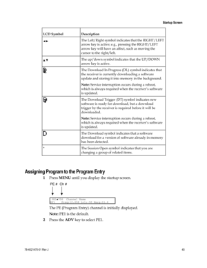 Page 69 
 
 Startup Screen 
 
78-4021470-01 Rev J 45 
 
LCD Symbol Description 
  The Left/Right symbol indicates that the RIGHT/LEFT 
arrow key is active; e.g., pressing the RIGHT/LEFT 
arrow key will have an affect, such as moving the 
cursor to the right/left. 
  The up/down symbol indicates that the UP/DOWN 
arrow key is active. 
 The Download In Progress (DL) symbol indicates that 
the receiver is currently downloading a software 
update and storing it into memory in the background. 
Note: Service...