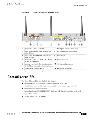 Page 25 
1-11
Cisco 860 Series, Cisco 880 Series, and Cisco 890 Series Integrated Services Routers Hardware Installation Guide
OL-16193-03
Chapter 1      Product Overview
  Cisco 890 Series ISRs
Figure 1-10 Back Panel of the Cisco IAD888EB Router
Cisco 890 Series ISRs
The Cisco 890 series ISRs have the following features:
 Integrated 8-port 10/100 Ethernet switch for connecting to the LAN 
 10/100 FE and 10/100/1000 Gigabit Ethernet (GE) port for connecting to the WAN
 Separate console and auxiliary ports...