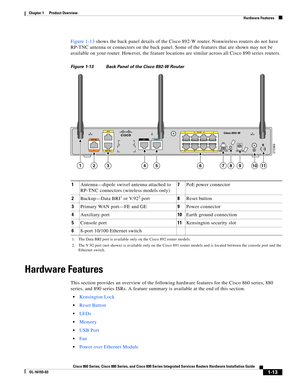 Page 27 
1-13
Cisco 860 Series, Cisco 880 Series, and Cisco 890 Series Integrated Services Routers Hardware Installation Guide
OL-16193-03
Chapter 1      Product Overview
  Hardware Features
Figure 1-13 shows the back panel details of the Cisco 892-W router. Nonwireless routers do not have 
RP-TNC antenna or connectors on the back panel. Some of the features that are shown may not be 
available on your router. However, the feature locations are similar across all Cisco
 890 series routers.
Figure 1-13 Back...