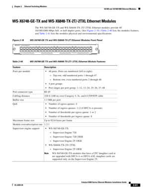 Page 1312-61
Catalyst 6500 Series Ethernet Modules Installation Guide
OL-6265-04
Chapter 2      Ethernet Switching Modules
  10/100 and 10/100/1000 Ethernet Modules
WS-X6748-GE-TX and WS-X6848-TX-2T/-2TXL Ethernet Modules
The WS-X6748-GE-TX and WS-X6848-TX-2T/-2TXL Ethernet modules provide 48 
10/100/1000-Mbps full- or half-duplex ports. (See Figure 2-18.) Table 2-40 lists the modules features, 
and Table 2-41 lists the modules physical and environmental specifications. 
Figure 2-18 WS-X6748-GE-TX and...