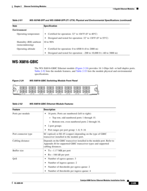 Page 1592-89
Catalyst 6500 Series Ethernet Modules Installation Guide
OL-6265-04
Chapter 2      Ethernet Switching Modules
  1-Gigabit Ethernet Modules
WS-X6816-GBIC
The WS-X6816-GBIC Ethernet module (Figure 2-24) provides 16 1-Gbps full- or half-duplex ports. 
Table 2-52 lists the module features, and Table 2-53 lists the module physical and environmental 
specifications. 
Figure 2-24 WS-X6816-GBIC Switching Module Front Panel
Environment
Operating temperature
Certified for operation: 32° to 104°F (0° to 40°C)...