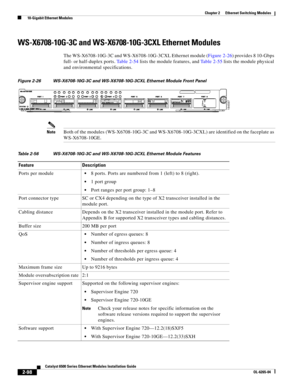 Page 1682-98
Catalyst 6500 Series Ethernet Modules Installation Guide
OL-6265-04
Chapter 2      Ethernet Switching Modules
  10-Gigabit Ethernet Modules
WS-X6708-10G-3C and WS-X6708-10G-3CXL Ethernet Modules
The WS-X6708-10G-3C and WS-X6708-10G-3CXL Ethernet module (Figure 2-26) provides 8 10-Gbps 
full- or half-duplex ports. Table 2-54 lists the module features, and Table 2-55 lists the module physical 
and environmental specifications. 
Figure 2-26 WS-X6708-10G-3C and WS-X6708-10G-3CXL Ethernet Module Front...