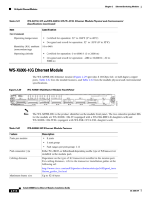 Page 1842-114
Catalyst 6500 Series Ethernet Modules Installation Guide
OL-6265-04
Chapter 2      Ethernet Switching Modules
  10-Gigabit Ethernet Modules
WS-X6908-10G Ethernet Module
The WS-X6908-10G Ethernet module (Figure 2-29) provides 8 10-Gbps full- or half-duplex copper 
ports. Table 2-62 lists the module features, and Table 2-63 lists the module physical and environmental 
specifications. 
Figure 2-29 WS-X6908-10GEthernet Module Front Panel
NoteThe WS-X6908-10G is the product identifier on the module...