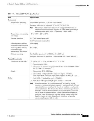 Page 211-5
Catalyst 6500 Series Ethernet Modules Installation Guide
OL-6265-04
Chapter 1      Catalyst 6500 Series Switch Chassis Overview
  Catalyst 6503 Switch
Table 1-2 Catalyst 6503 Switch Specifications 
Item Specification
Environmental
Temperature, operating Certified for operation: 32° to 104°F (0° to 40°C)
Designed and tested for operation: 32° to 130°F (0° to 55°C)
NoteThe Catalyst 6500 series switches are equipped with internal air 
temperature sensors that are triggered at 104°F (40°C) generating a...