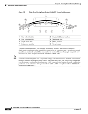 Page 2063-14
Catalyst 6500 Series Ethernet Modules Installation Guide
OL-6265-04
Chapter 3      Installing Ethernet Switching Modules
  Attaching the Network Interface Cables
Figure 3-8 Mode Conditioning Patch Cord with LC (SFP Transceiver) Connector
The mode-conditioning patch cord assembly is composed of duplex optical fibers, including a 
single-mode-to-multimode offset launch fiber connected to the transmitter, and a second conventional 
graded-index multimode optical fiber connected to the receiver. The use...