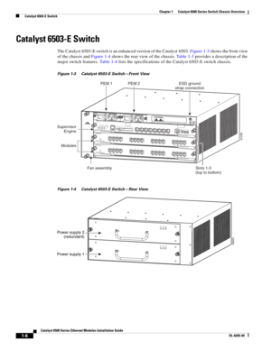 Page 221-6
Catalyst 6500 Series Ethernet Modules Installation Guide
OL-6265-04
Chapter 1      Catalyst 6500 Series Switch Chassis Overview
  Catalyst 6503-E Switch
Catalyst 6503-E Switch
The Catalyst  6503-E switch is an enhanced version of the Catalyst  6503. Figure 1-3 shows the front view 
of the chassis and Figure 1-4 shows the rear view of the chassis. Ta b l e  1 - 3 provides a description of the 
major switch features. Table 1-4 lists the specifications of the Catalyst 6503-E switch chassis. 
Figure 1-3...
