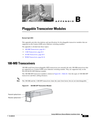 Page 217B-1
Catalyst 6500 Series Ethernet Modules Installation Guide
OL-6265-04
APPENDIXB
Pluggable Transceiver Modules
Revised: April 2012
This appendix provides descriptions and specifications for the pluggable transceiver modules that are 
supported on the Catalyst 6500 series Ethernet switching modules. 
The appendix is divided into these topics:
100-MB Transceivers, page B-1
1-GB Transceivers, page B-3
10-GB Transceivers, page B-8
WDM Transceivers, page B-16
100-MB Transceivers
100-MB small form-factor...