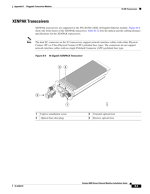 Page 225B-9
Catalyst 6500 Series Ethernet Modules Installation Guide
OL-6265-04
Appendix B      Pluggable Transceiver Modules
  10-GB Transceivers
XENPAK Transceivers
XENPAK transceivers are supported in the WS-X6704-10GE 10-Gigabit Ethernet module. Figure B-6 
shows the form-factor of the XENPAK transceiver. Ta b l e  B - 1 2 lists the optical and the cabling distance 
specifications for the XENPAK transceivers. 
NoteThe dual SC connector on the X2 transceivers support network interface cables with either...