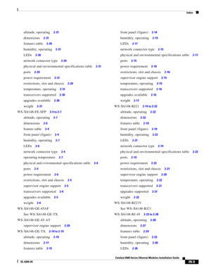 Page 253Index
IN-9
Catalyst 6500 Series Ethernet Modules Installation Guide
OL-6265-04
altitude, operating     2-31
dimensions     2-31
features table     2-29
humidity, operating     2-31
LEDs     2-30
network connector type     2-29
physical and environmental specifications table     2-31
ports     2-29
power requirement     2-31
restrictions, slot and chassis     2-29
temperature, operating     2-31
transceivers supported     2-30
upgrades available     2-30
weight     2-31
WS-X6148-FE-SFP     2-4 to 2-7...