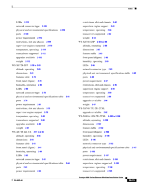 Page 259Index
IN-15
Catalyst 6500 Series Ethernet Modules Installation Guide
OL-6265-04
LEDs     2-112
network connector type     2-109
physical and environmental specifications     2-112
ports     2-109
power requirement     2-113
restrictions, slot and chassis     2-111
supervisor engines supported     2-110
temperature, operating     2-114
transceivers supported     2-112
upgrades available     2-112
weight     2-112
WS-X6724-SFP     2-78 to 2-83
altitude, operating     2-83
dimensions     2-81
features table...