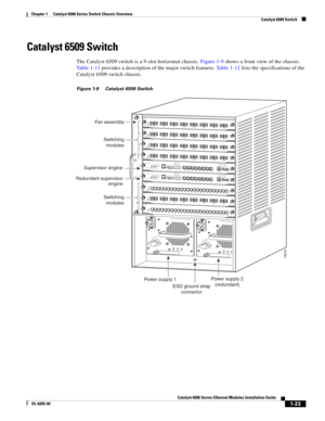 Page 391-23
Catalyst 6500 Series Ethernet Modules Installation Guide
OL-6265-04
Chapter 1      Catalyst 6500 Series Switch Chassis Overview
  Catalyst 6509 Switch
Catalyst 6509 Switch
The Catalyst 6509 switch is a 9-slot horizontal chassis. Figure 1-9 shows a front view of the chassis. 
Table 1-11 provides a description of the major switch features. Table 1-12 lists the specifications of the 
Catalyst 6509 switch chassis. 
Figure 1-9 Catalyst 6509 Switch
16076
INPUT
OKFA N
OKOUTPUT
FA I
L
o
INPUT
OKFA N...
