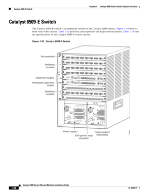 Page 441-28
Catalyst 6500 Series Ethernet Modules Installation Guide
OL-6265-04
Chapter 1      Catalyst 6500 Series Switch Chassis Overview
  Catalyst 6509-E Switch
Catalyst 6509-E Switch
The Catalyst 6509-E switch is an enhanced version of the Catalyst 6509 chassis. Figure 1-10 shows a 
front view of the chassis. Table 1-13 provides a description of the major switch features. Table 1-14 lists 
the specifications of the Catalyst 6509-E switch chassis. 
Figure 1-10 Catalyst 6509-E Switch 
113676
FA N
STA
TUS...