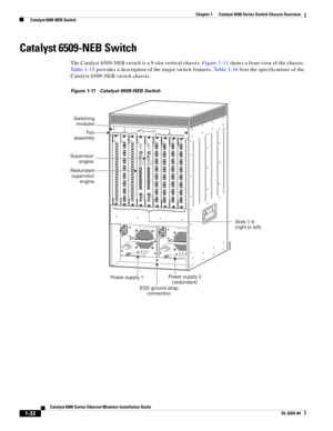 Page 481-32
Catalyst 6500 Series Ethernet Modules Installation Guide
OL-6265-04
Chapter 1      Catalyst 6500 Series Switch Chassis Overview
  Catalyst 6509-NEB Switch
Catalyst 6509-NEB Switch
The Catalyst  6509-NEB switch is a 9-slot vertical chassis. Figure 1-11 shows a front view of the chassis. 
Table 1-15 provides a description of the major switch features. Table 1-16 lists the specifications of the 
Catalyst 6509-NEB switch chassis. 
Figure 1-11 Catalyst 6509-NEB Switch
INPUT
OKFA N
OKOUTPUT
FA I
L
o...