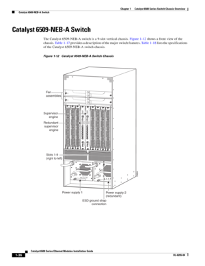 Page 521-36
Catalyst 6500 Series Ethernet Modules Installation Guide
OL-6265-04
Chapter 1      Catalyst 6500 Series Switch Chassis Overview
  Catalyst 6509-NEB-A Switch
Catalyst 6509-NEB-A Switch
The Catalyst 6509-NEB-A switch is a 9-slot vertical chassis. Figure 1-12 shows a front view of the 
chassis. Table 1-17 provides a description of the major switch features. Table 1-18 lists the specifications 
of the Catalyst 6509-NEB-A switch chassis. 
Figure 1-12 Catalyst 6509-NEB-A Switch Chassis
79894INPUT
OKFA N...
