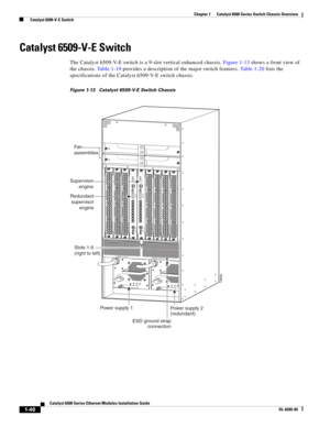 Page 561-40
Catalyst 6500 Series Ethernet Modules Installation Guide
OL-6265-04
Chapter 1      Catalyst 6500 Series Switch Chassis Overview
  Catalyst 6509-V-E Switch
Catalyst 6509-V-E Switch
The Catalyst 6509-V-E switch is a 9-slot vertical enhanced chassis. Figure 1-13 shows a front view of 
the chassis. Table 1-19 provides a description of the major switch features. Table 1-20 lists the 
specifications of the Catalyst 6509-V-E switch chassis. 
Figure 1-13 Catalyst 6509-V-E Switch Chassis
79894INPUT
OKFA N...