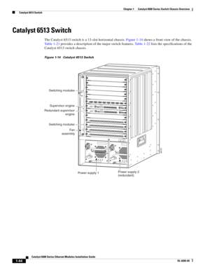 Page 601-44
Catalyst 6500 Series Ethernet Modules Installation Guide
OL-6265-04
Chapter 1      Catalyst 6500 Series Switch Chassis Overview
  Catalyst 6513 Switch
Catalyst 6513 Switch
The Catalyst 6513 switch is a 13-slot horizontal chassis. Figure 1-14 shows a front view of the chassis. 
Table 1-21 provides a description of the major switch features. Table 1-22 lists the specifications of the 
Catalyst 6513 switch chassis. 
Figure 1-14 Catalyst 6513 Switch
INPUT
OKFA N
OKOUTPUT
FA I
L
o
INPUT
OKFA N
OKOUTPUT...