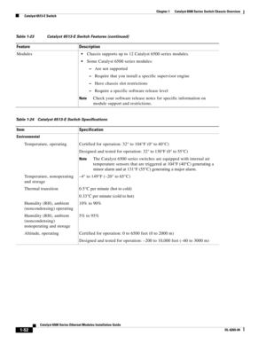 Page 681-52
Catalyst 6500 Series Ethernet Modules Installation Guide
OL-6265-04
Chapter 1      Catalyst 6500 Series Switch Chassis Overview
  Catalyst 6513-E Switch
ModulesChassis supports up to 12 Catalyst 6500 series modules.
Some Catalyst 6500 series modules:
 –Are not supported
 –Require that you install a specific supervisor engine
 –Have chassis slot restrictions
 –Require a specific software release level
NoteCheck your software release notes for specific information on 
module support and restrictions....