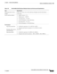 Page 1012-31
Catalyst 6500 Series Ethernet Modules Installation Guide
OL-6265-04
Chapter 2      Ethernet Switching Modules
  10/100 and 10/100/1000 Ethernet Modules
Table 2-19 WS-X6148E-GE-45AT Ethernet Modules Physical and Environmental Specifications 
Item Specification
Dimensions (H x W x D) 1.65 x 14.4 x 16 in. (4.2 x 35.6 x 40.6 cm). Occupies one slot in the chassis.
Weight 11 lb (5 kg)
Power and heat numbers
Module current—2.5 A
Module power—105.0 W
AC-input power—131.25 W
AC heat dissipation—448.22...