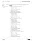 Page 1352-65
Catalyst 6500 Series Ethernet Modules Installation Guide
OL-6265-04
Chapter 2      Ethernet Switching Modules
  10/100 and 10/100/1000 Ethernet Modules
Power and heat numbers
(continued)Base module + WS-F6700-DFC3BXL daughter card
 –Module current—10.30 A
 –Module power—363.30 W
 –AC-input power—454.13 W
 –AC heat dissipation—1550.84 BTU/hour
 –DC-input power—488.31 W
 –DC heat dissipation—1667.57 BTU/hour
Base module + WS-F6700-DFC3C daughter card
 –Module current—8.65 A
 –Module power—363.30 W...