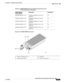 Page 239B-23
Catalyst 6500 Series Ethernet Modules Installation Guide
OL-6265-04
Appendix B      Pluggable Transceiver Modules
  WDM Transceivers
Figure B-12 DWDM XENPACK Transceiver 
DWDM-XENPAK-34.25 1000BASE-DWDM 1534.25 nm 
XENPAK54
DWDM-XENPAK-32.68 1000BASE-DWDM 1532.68 nm 
XENPAK56
DWDM-XENPAK-31.90 1000BASE-DWDM 1531.90 nm 
XENPAK57
DWDM-XENPAK-31.12 1000BASE-DWDM 1531.12 nm 
XENPAK58
DWDM-XENPAK-30.33 1000BASE-DWDM 1530.33 nm 
XENPAK59
Table B-22 DWDM XENPAK Transceiver Module Product Numbers and 
ITU...