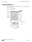 Page 481-32
Catalyst 6500 Series Ethernet Modules Installation Guide
OL-6265-04
Chapter 1      Catalyst 6500 Series Switch Chassis Overview
  Catalyst 6509-NEB Switch
Catalyst 6509-NEB Switch
The Catalyst  6509-NEB switch is a 9-slot vertical chassis. Figure 1-11 shows a front view of the chassis. 
Table 1-15 provides a description of the major switch features. Table 1-16 lists the specifications of the 
Catalyst 6509-NEB switch chassis. 
Figure 1-11 Catalyst 6509-NEB Switch
INPUT
OKFA N
OKOUTPUT
FA I
L
o...