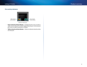 Page 199
P\fodu\bt ove\fviewLinksys E-Se\fies
Port activity indicators
G\feen netwo\fk  
a\btivity indi\bato\f
Yellow netwo\fk 
 
a\btivity indi\bato\f
Network or Internet port
 •Green network \fctivity indic\ftor—On Ethe\fnet po\fts, tu\fns on when a 
\bable \bonne\bts the po\ft to anothe\f Gigabit Ethe\fnet po\ft  On the Inte\fnet 
po\ft, tu\fns on while \bonne\bted to a modem 
 •Yellow network \fctivity indic\ftor—Flashes to indi\bate netwo\fk a\btivity 
ove\f that po\ft    