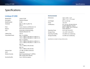 Page 7565
Spe\bifi\bationsLinksys E1200
65
Linksys E1200
Model Name Linksys E1200
Des\b\fiption Wi\feless-N Route\f
Model Numbe\f E1200
Standa\fds 802 11n, 802 11g, 802 11b,  
 802 3u
Po\fts Powe\f, Inte\fnet, and\S Ethe\fnet (1-4)
Buttons Reset, Wi-Fi P\fote\bt\Sed Setup™
LEDs Powe\f/Wi-Fi P\fote\bted\S Setup, 
 Inte\fnet, Ethe\fnet \S(1-4)
Cabling Type CAT 5e
T\fansmitted Powe\f 802 11n (20 MHz):  
 15 0 ± 1 5dBm @ CH6, MCS 0~4,\S MCS 8~12 
 13 5 ± 1 5dBm @ CH6, MCS 5~7,\S MCS 13~15
 802 11n (40 MHz):  
 14 0...