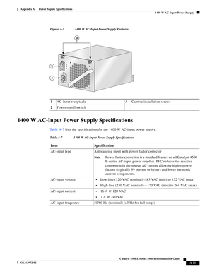 Page 119A-11
Catalyst 4500 E-Series Switches Installation Guide
OL-13972-02
Appendix A      Power Supply Specifications
  1400 W AC-Input Power Supply
Figure A-3 1400 W AC-Input Power Supply Features
1400 W AC-Input Power Supply Specifications
Ta b l e A - 7 lists the specifications for the 1400 W AC-input power supply. 1AC-input receptacle3Captive installation screws
2Power on/off switch
2313751
2
3
Table A-7 1400 W AC-Input Power Supply Specifications
Item Specification
AC-input type Autoranging input with...