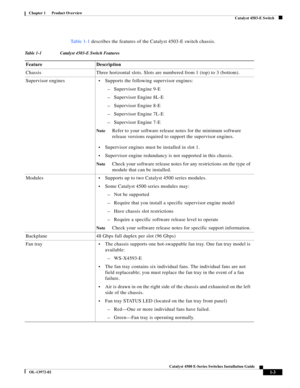 Page 13  
1-3
Catalyst 4500 E-Series Switches Installation Guide
OL-13972-02
Chapter 1      Product Overview
Catalyst 4503-E Switch
Ta b l e 1 - 1 describes the features of the Catalyst 4503-E switch chassis.
Table 1-1 Catalyst 4503-E Switch Features
Feature Description
Chassis Three horizontal slots. Slots are numbered from 1 (top) to 3 (bottom).
Supervisor engines
•Supports the following supervisor engines:
–Supervisor Engine 9-E
–Supervisor Engine 8L-E
–Supervisor Engine 8-E
–Supervisor Engine 7L-E...