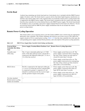 Page 159A-51
Catalyst 4500 E-Series Switches Installation Guide
OL-13972-02
Appendix A      Power Supply Specifications
  9000 W AC-Input Power Supply
Ferrite Bead
A plastic bag containing one ferrite bead and two 4-inch plastic ties is included with the 9000 W power 
supply AC power cords. The ferrite bead is a passive device that limits high-frequency interference on 
interface and control cables and is only required when you install the remote power-cycling feature that 
is supported by the 9000 W power...