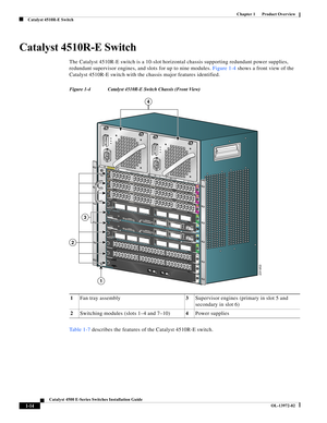 Page 24  
1-14
Catalyst 4500 E-Series Switches Installation Guide
OL-13972-02
Chapter 1      Product Overview
Catalyst 4510R-E Switch
Catalyst 4510R-E Switch
The Catalyst 4510R-E switch is a 10-slot horizontal chassis supporting redundant power supplies, 
redundant supervisor engines, and slots for up to nine modules. Figure 1-4 shows a front view of the 
Catalyst 4510R-E switch with the chassis major features identified.
Figure 1-4 Catalyst 4510R-E Switch Chassis (Front View)
Ta b l e 1 - 7 describes the...