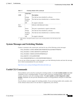 Page 97  
5-9
Catalyst 4500 E-Series Switches Installation Guide
OL-13972-02
Chapter 5      Troubleshooting
Troubleshooting Switching Modules
System Messages and Switching Modules 
Connect a terminal to the console port, and look for any of the following system messages:
C4K_CHASSIS-3-LINECARDMUXBUFFERTOSUPALIGNMENTWRONG
C4K_CHASSIS-3-LINECARDNOTVALIDINSLOT
C4K_CHASSIS-3-MODULENOTSUPPORTHALF
C4K_IOSINTF-5-STALEPHYPORT
C4K_IOSMODPORTMAN-4-INLINEPOWEROVERMAX
If you see any of these messages or other messages, go...