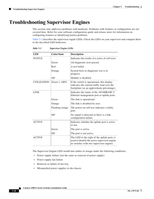 Page 98  
5-10
Catalyst 4500 E-Series Switches Installation Guide
OL-13972-02
Chapter 5      Troubleshooting
Troubleshooting Supervisor Engines
Troubleshooting Supervisor Engines
This section only addresses problems with hardware. Problems with features or configuration are not 
covered here. Refer for your software configuration guide and release notes for information on 
configuring features or identifying known problems.
Ta b l e 5 - 2 describes the supervisor engine LEDs. Check the LEDs on your supervisor...