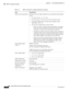 Page 134A-26
Catalyst 4500 E-Series Switches Installation Guide
OL-13972-02
Appendix A      Power Supply Specifications
  2800 W AC-Input Power Supply
Branch circuit requirement Each chassis power supply should have its own dedicated, fused-branch 
circuit:
•For North America—15 A or 20 A
•For International—Circuits sized to local and national codes
•All Catalyst 4500 E-series AC-input power supplies require 
single-phase source AC.
•All AC power supply inputs are fully isolated.
–Source AC can be out of phase...