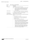 Page 138A-30
Catalyst 4500 E-Series Switches Installation Guide
OL-13972-02
Appendix A      Power Supply Specifications
  4200 W AC-Input Power Supply
Table A-24 4200 W AC-Input Power Supply Specifications
Item Specification
AC-input type Autoranging input with power factor corrector
NotePower factor correction is a standard feature on all Catalyst 4500 
E-series AC-input power supplies. PFC reduces the reactive 
component in the source AC current allowing higher power 
factors (typically 99 percent or better)...