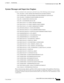 Page 99  
5-11
Catalyst 4500 E-Series Switches Installation Guide
OL-13972-02
Chapter 5      Troubleshooting
Troubleshooting Supervisor Engines
System Messages and Supervisor Engines 
Connect a terminal to the console port, and look for any of the following system messages:
C4K_CHASSIS-3-LINECARDMUXBUFFERTOSUPALIGNMENTWRONG
C4K_SUPERVISOR-3-MUXBUFFERREADSUPERVISORSELECTIONFAILED
C4K_CHASSIS-3-TEMPERATURESENSORREADFAILED
C4K_HW-3-X2IDENTIFICATIONFAILURE
C4K_HW-3-X2OUIREGREADFAILURE...