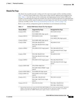 Page 1011-5
Catalyst 6500 Series Switches Installation Guide
OL-5781-08
Chapter 1      Preparing for Installation
  Site Requirements
Chassis Fan Trays
The chassis fan assembly provides cooling air for the supervisor engine and the switching modules. 
Ta b l e 1 - 1 lists the Catalyst 6500 series switch chassis along with the supported and unsupported fan 
trays. Ta b l e 1 - 2 lists the chassis air flow architecture and requirements for the Catalyst 6500 series 
switches. If an individual fan within the...