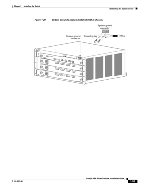 Page 1771-55
Catalyst 6500 Series Switches Installation Guide
OL-5781-08
Chapter 1      Installing the Switch
  Establishing the System Ground
Figure 1-29 System Ground Location (Catalyst 6504-E Chassis)
130891
STATUS
FA N
STATUS
STATUS
STATUS
System ground
connectorSystem ground
connector
Grounding lugWire 