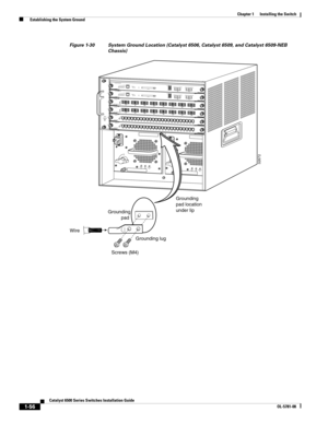 Page 1781-56
Catalyst 6500 Series Switches Installation Guide
OL-5781-08
Chapter 1      Installing the Switch
  Establishing the System Ground
Figure 1-30 System Ground Location (Catalyst 6506, Catalyst 6509, and Catalyst 6509-NEB 
Chassis)
32672INPUT
OKFA N
OKOUTPUT
FA I L
o
INPUT
OKFA N
OKOUTPUT
FA I L
o
1
2
3
4
5
6
8
 P
O
R
T
 G
I
G
A
B
IT
 E
T
H
E
R
N
E
TWS-X64081LINKSTATUS2
3
4
56
7
8LINKLINKLINKLINKLINKLINKLINK8
 P
O
R
T
 G
IG
A
B
IT
 E
T
H
E
R
N
E
TWS-X64081LINKSTATUS2
3
4
5
6
7...