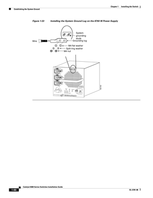 Page 1821-60
Catalyst 6500 Series Switches Installation Guide
OL-5781-08
Chapter 1      Installing the Switch
  Establishing the System Ground
Figure 1-33 Installing the System Ground Lug on the 8700 W Power Supply
182182oINPUT
OK
1     2      3
CISCO SYSTEMS, INC.FA N
OK
220VACOUTPUT
FA I L
123
DEFAULT NC RELAY
NO RELAY
System
grounding
studs
Wire
M4 flat washer
M4 nutSplit-ring washer
Grounding lug 