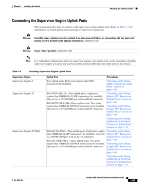 Page 1851-63
Catalyst 6500 Series Switches Installation Guide
OL-5781-08
Chapter 1      Installing the Switch
  Attaching the Interface Cables
Connecting the Supervisor Engine Uplink Ports
This section describes how to connect to the supervisor engine uplink ports. Refer to Ta b l e 1 - 5 for 
information on which uplink ports each type of supervisor engine has.
WarningInvisible laser radiation may be emitted from disconnected fibers or connectors. Do not stare into 
beams or view directly with optical...
