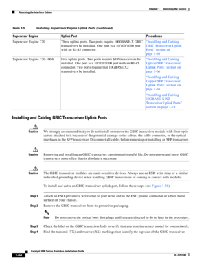 Page 1861-64
Catalyst 6500 Series Switches Installation Guide
OL-5781-08
Chapter 1      Installing the Switch
  Attaching the Interface Cables
Installing and Cabling GBIC Transceiver Uplink Ports
CautionWe strongly recommend that you do not install or remove the GBIC transceiver module with fiber-optic 
cables attached to it because of the potential damage to the cables, the cable connector, or the optical 
interfaces in the SFP transceiver. Disconnect all cables before removing or installing an SFP...