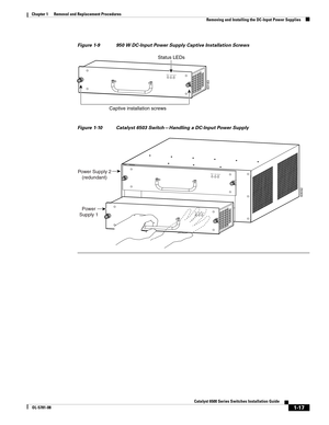 Page 2251-17
Catalyst 6500 Series Switches Installation Guide
OL-5781-08
Chapter 1      Removal and Replacement Procedures
  Removing and Installing the DC-Input Power Supplies
Figure 1-9 950 W DC-Input Power Supply Captive Installation Screws
Figure 1-10 Catalyst 6503 Switch—Handling a DC-Input Power Supply
63183
INPUT
OKFA N
OKOUT
PUT
FAIL
Captive installation screws
Status LEDs
63032
IN
PUT
O
KF
AN
OKO
UTPUT
F
AIL
INP
UT
O
KFA
N
OKOUTPU
T
FAILPower Supply 2
(redundant)
Power
Supply 1 